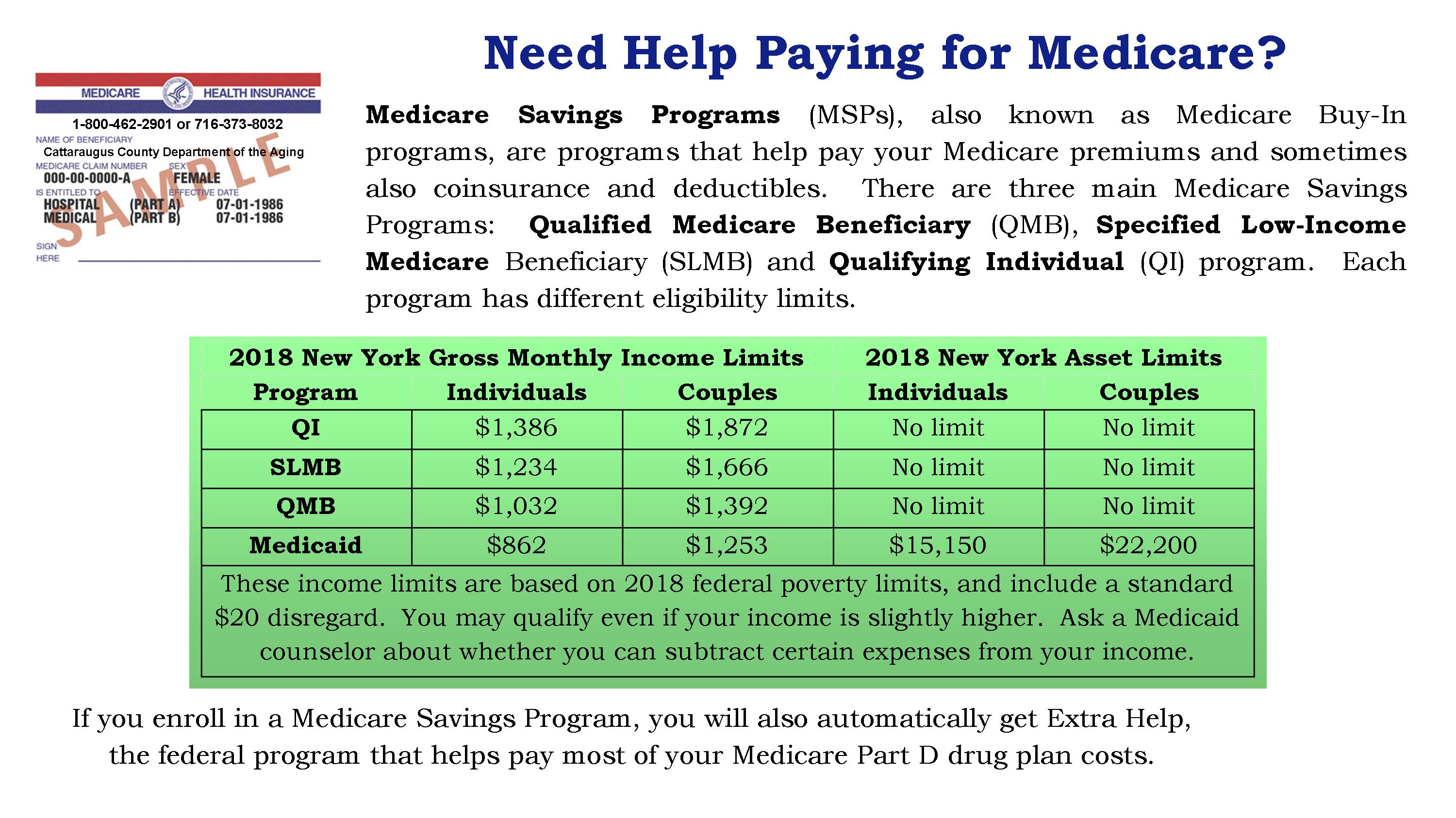 2024 Medicare Savings Program Limits Talia Felicdad