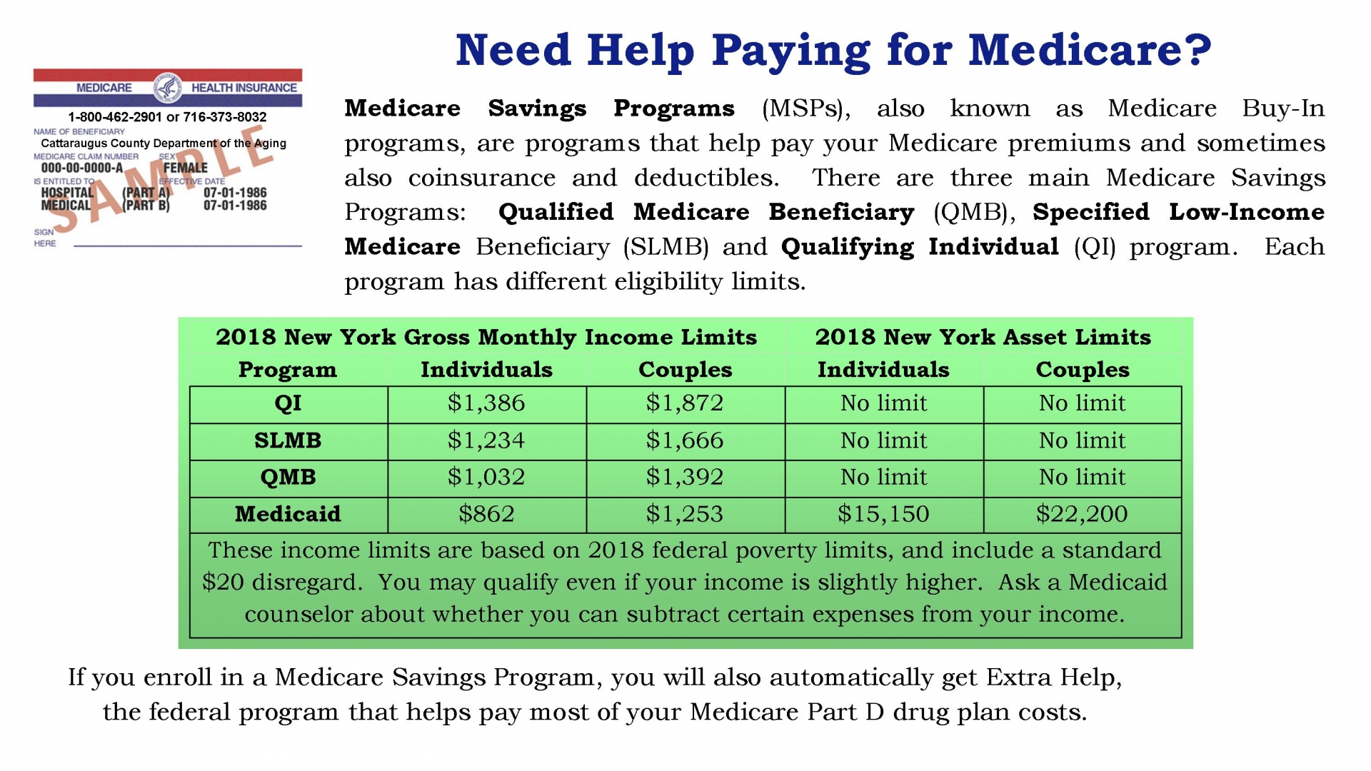 What Is The 2020 Msp Medicare Savings Program